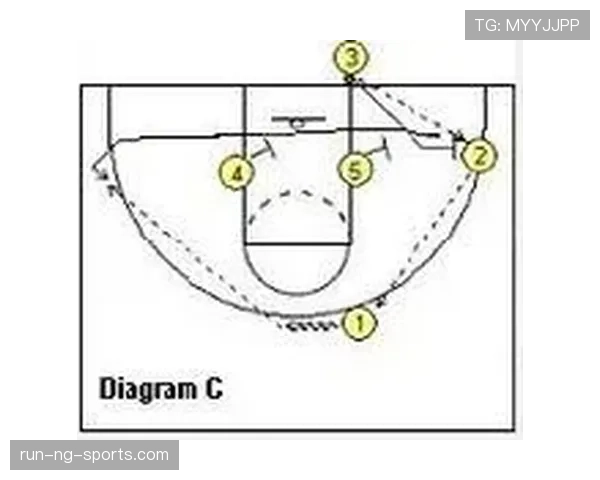 掷界外球规则：双脚位置与投掷动作的关键判定标准