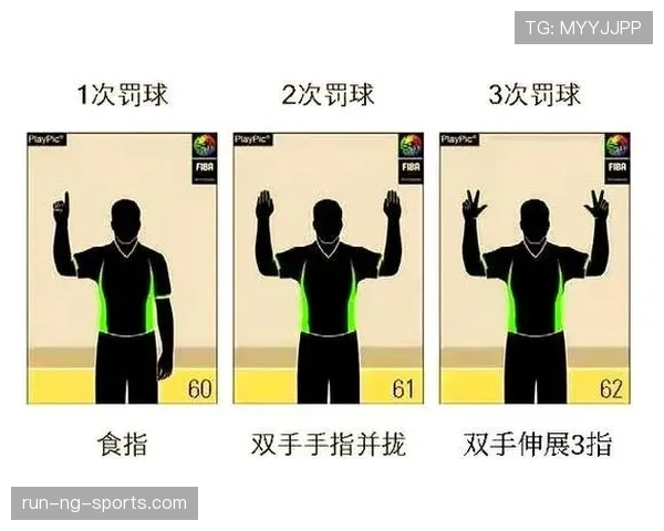 篮球规则解析：拉人犯规的构成要件与裁判吹罚标准详细说明