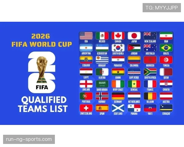 2026世界杯48队分组规则与12个小组如何产生