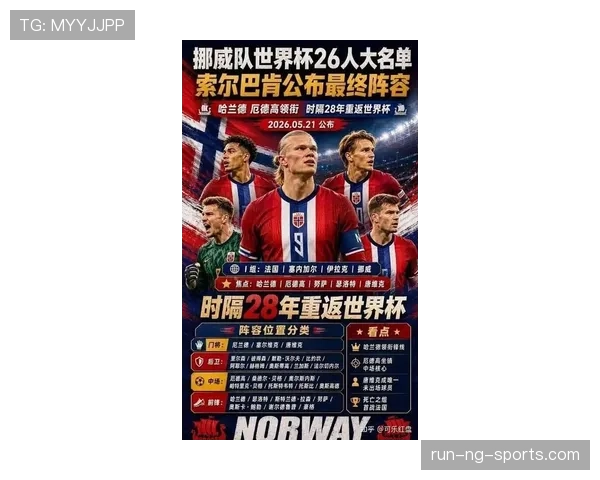 挪威冲击2026美加墨世界杯:哈兰德领衔能否时隔24年重返决赛圈