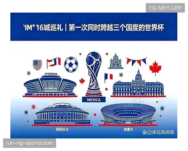 2026世界杯三国联合举办历史意义是什么 2026世界杯三国联合举办历史意义是什么